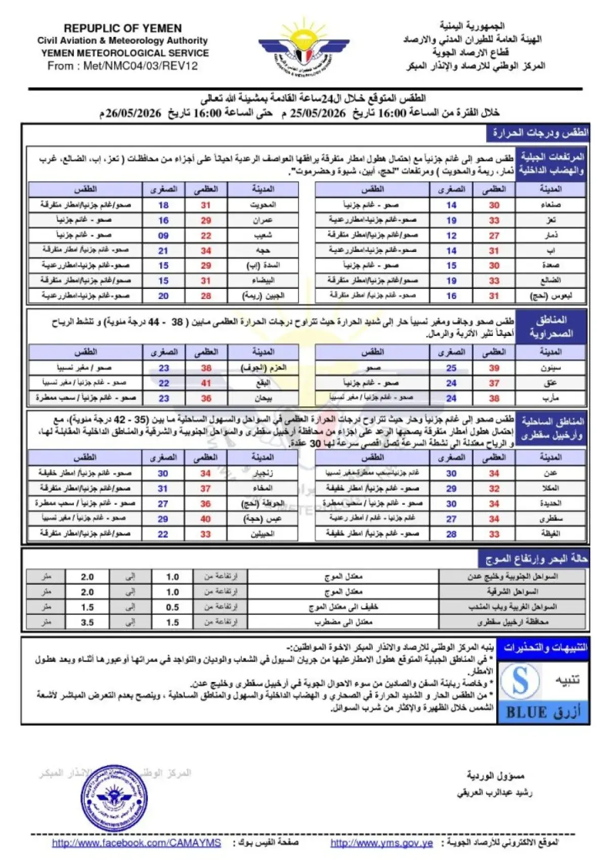 الأرصاد : أمطار رعدية وسيول في المرتفعات وحرارة شديدة في الصحاري والسواحل