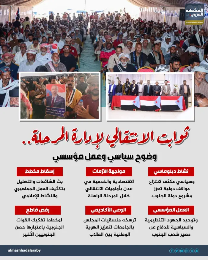ثوابت الانتقالي لإدارة المرحلة.. وضوح سياسي وعمل م...
