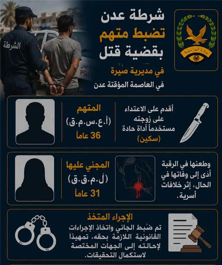 شرطة عدن تضبط متهم بقضية قتل  في مديرية صيرة