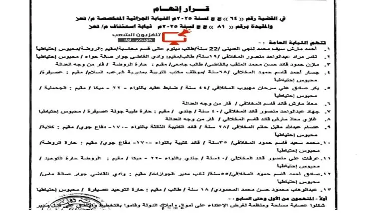 بالاسماء.. النيابة تُحيل 13 متهم في قضية اغتيال اف...