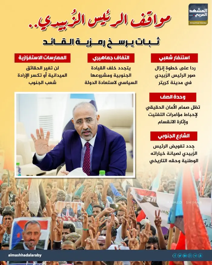 مواقف الرئيس الزُبيدي.. ثبات يرسخ رمزية القائد (إن...