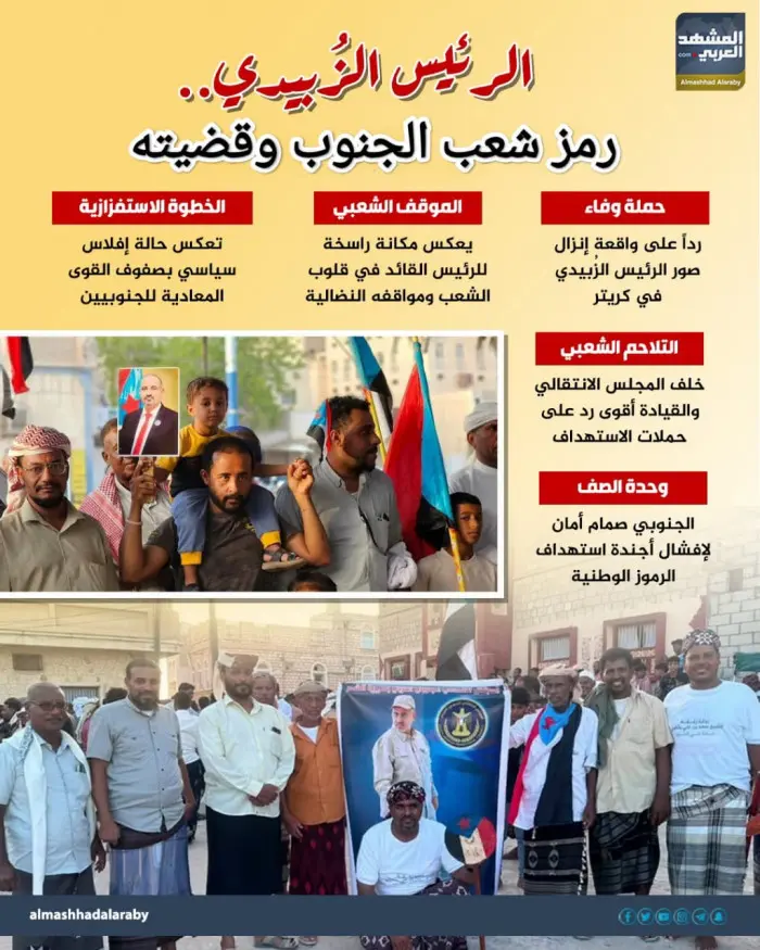 الرئيس الزُبيدي.. رمز شعب الجنوب وقضيته (إنفوجراف)