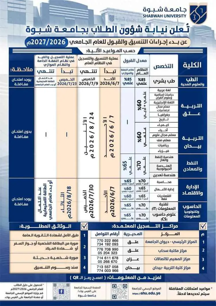 جامعة شبوة تفتح التسجيل للعام الجامعي 2026/2027م