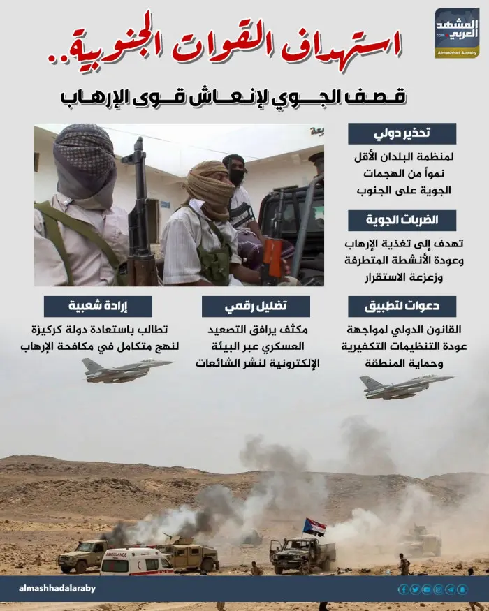 استهداف القوات الجنوبية.. قصف جوي لإنعاش قوى الإره...