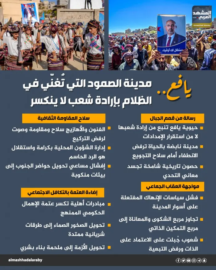 يافع.. مدينة الصمود التي تغني في الظلام بإرادة شعب لا ينكسر (إنفوجراف)
