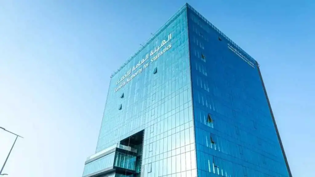 الناتج المحلي الإجمالي السعودي يرتفع بنسبة 3% خلال...