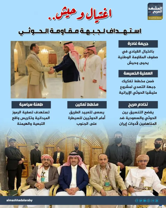 اغتيال وحيش.. استهداف لجبهة مقاومة الحوثي (إنفوجرا...