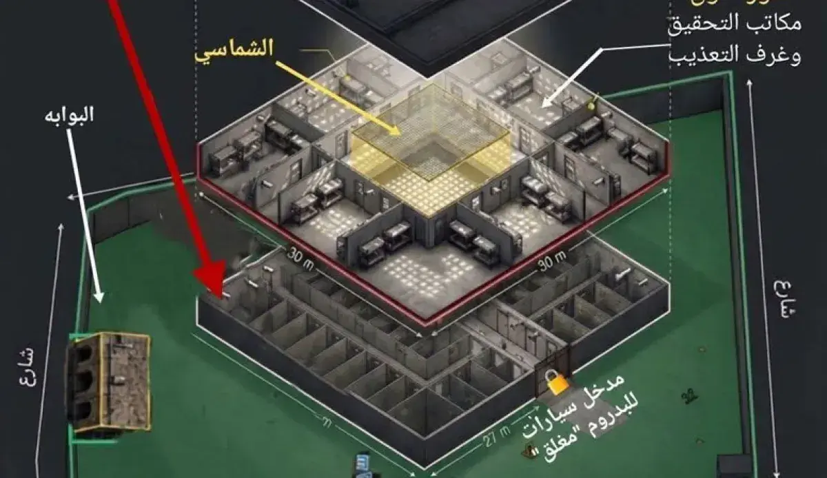 الحوثيون يحولون سجون صنعاء لمراكز تعذيب ممنهج