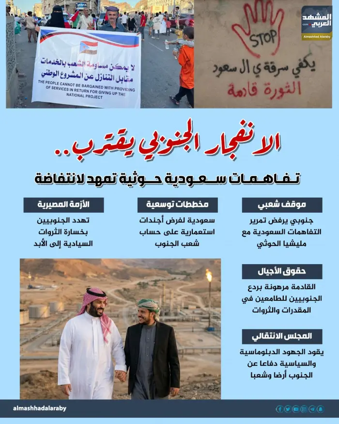 الانفجار الجنوبي يقترب.. تفاهمات سعودية حوثية تمهد...