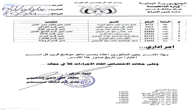 مدير أمن عدن يصدر قرارات جديدة لمدراء أقسام الشرطة