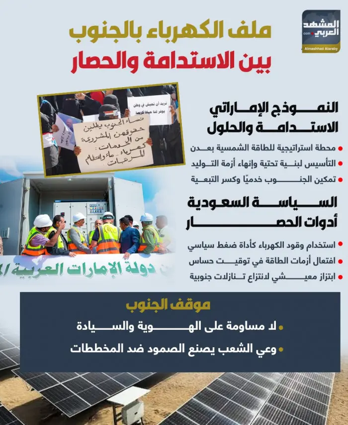 ملف الكهرباء بالجنوب.. بين الاستدامة والحصار (إنفو...