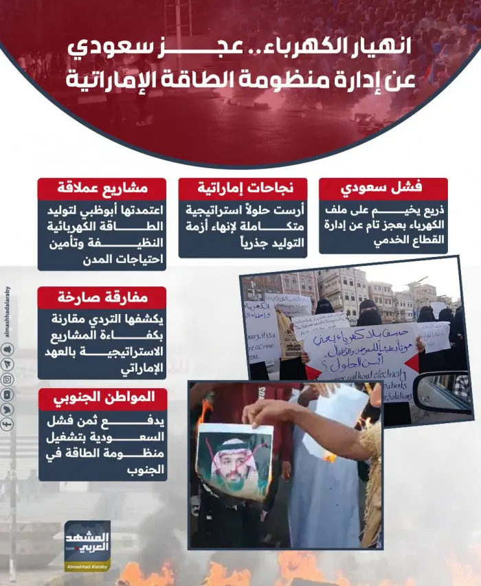 انهيار الكهرباء.. عجز سعودي عن إدارة منظومة الطاقة...