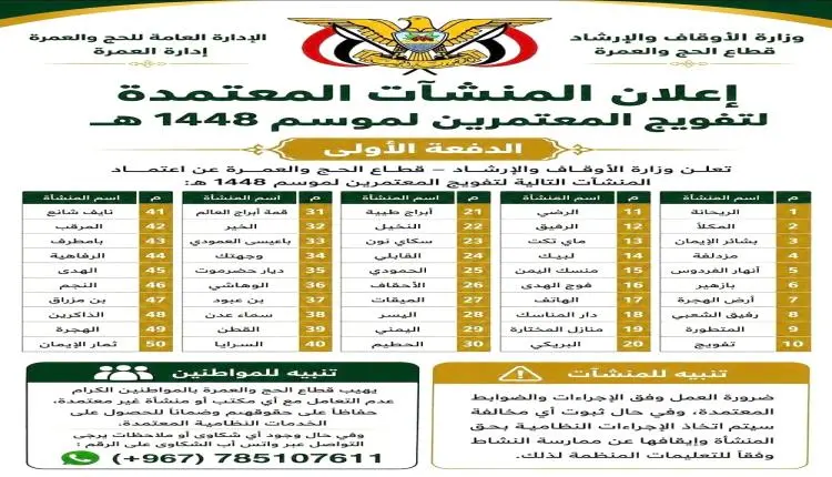 الأوقاف تعتمد 50 منشأة لتفويج المعتمرين