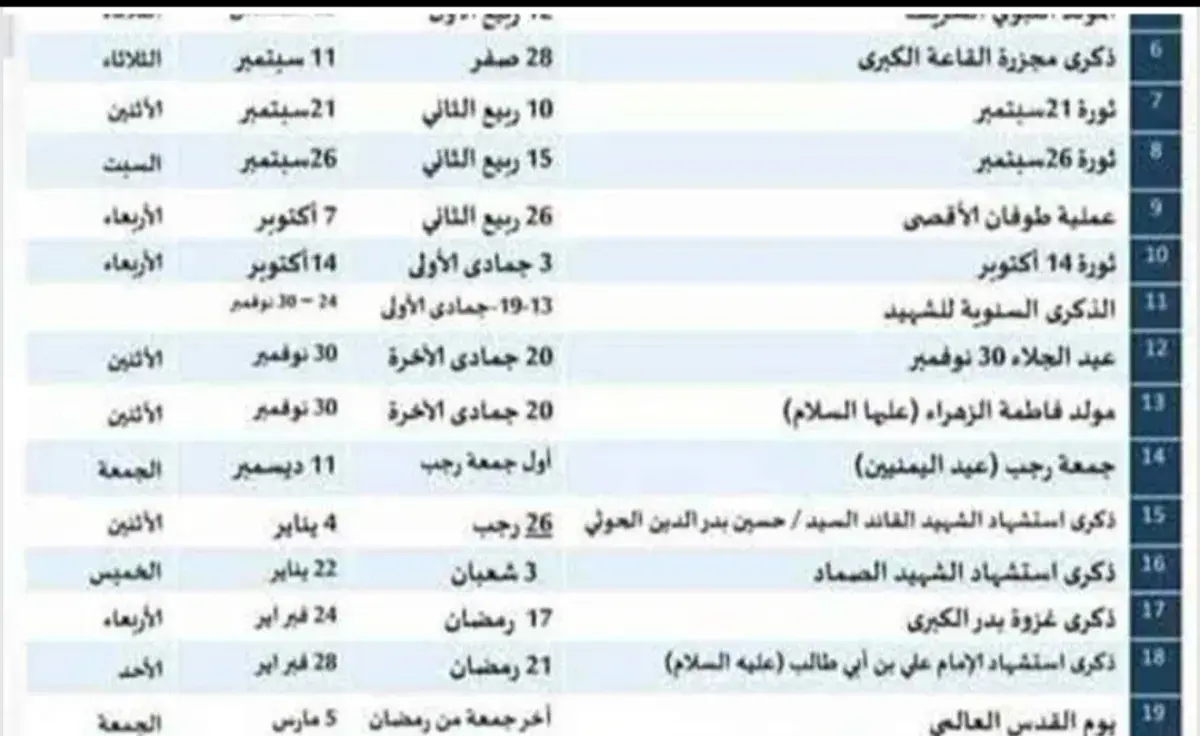 فعاليات طائفية وعسكرية حوثية في التقويم الدراسي لل...