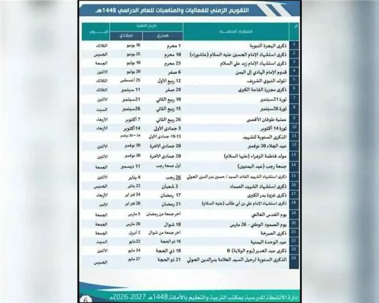 الحوثيون يدرجون عشرات الفعاليات الطائفية والسياسية...