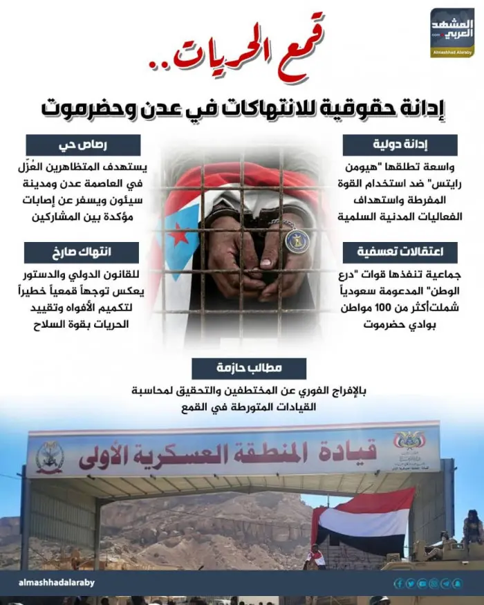 قمع الحريات.. إدانة حقوقية للانتهاكات في عدن وحضرم...