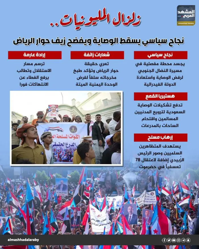 زلزال المليونيات.. نجاح سياسي يسقط الوصاية ويفضح ز...