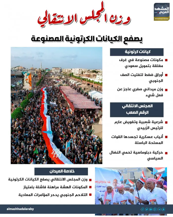 وزن المجلس الانتقالي يصفع الكيانات الكرتونية المصنوعة (إنفوجراف)