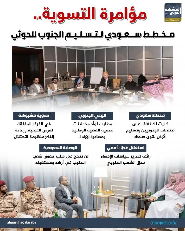 مؤامرة التسوية.. مخطط سعودي لتسليم الجنوب للحوثي (إنفوجراف)