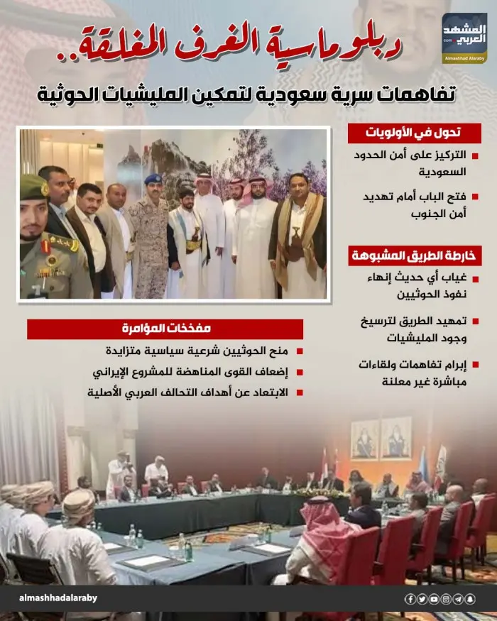 دبلوماسية الغرف المغلقة.. تفاهمات سرية سعودية لتمك...