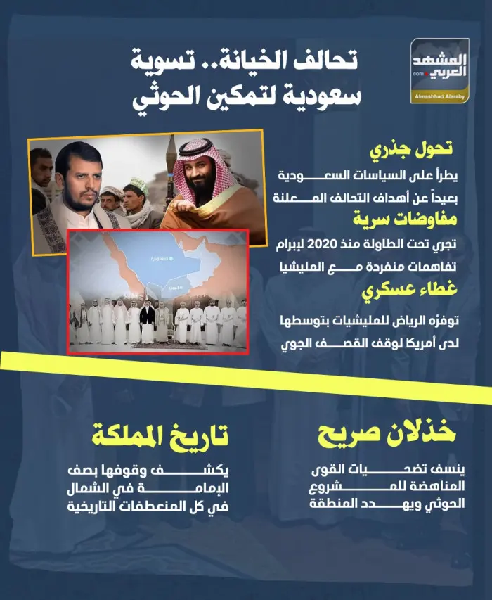 تحالف الخيانة.. تسوية سعودية لتمكين الحوثي (إنفوجر...