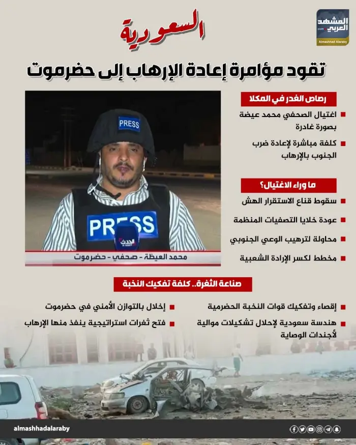 السعودية تقود مؤامرة إعادة الإرهاب إلى حضرموت (إنفوجراف)