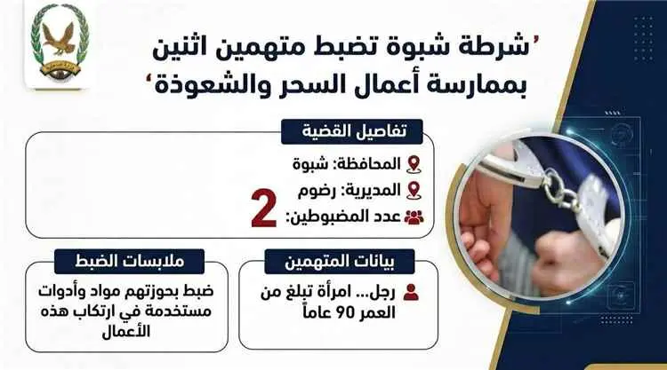 شرطة شبوة تضبط رجلًا وأمراة بتهمة ممارسة السحر وال...