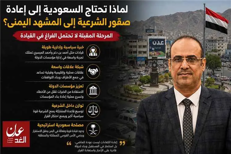 هل حان وقت عودة صقور الشرعية؟.. لماذا تحتاج المرحل...
