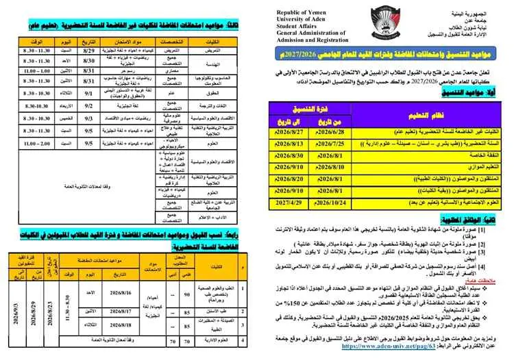 غدًا الأحد.. جامعة عدن تدشن أعمال التنسيق والقبول...