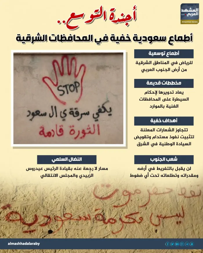 أجندة التوسع.. أطماع سعودية خفية في المحافظات الشر...