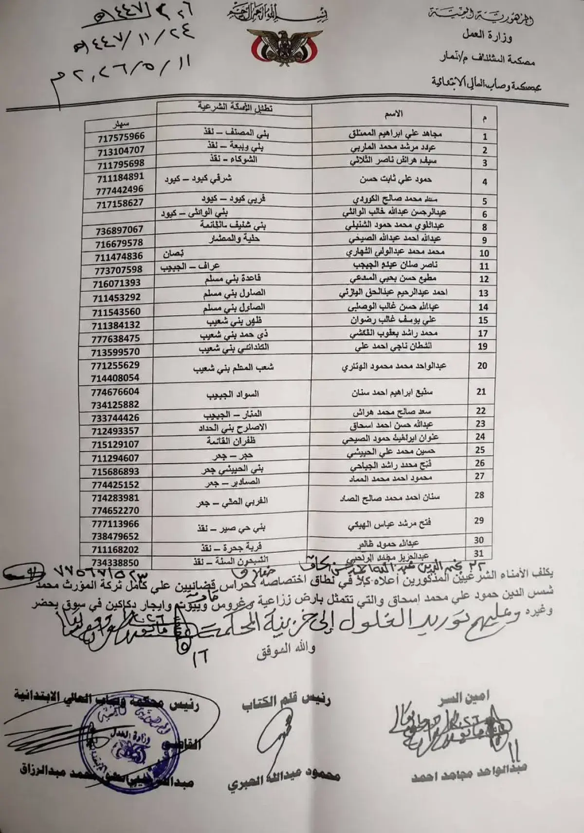 وثيقة تكشف تحركاً حوثياً جديداً للسيطرة على أملاك...