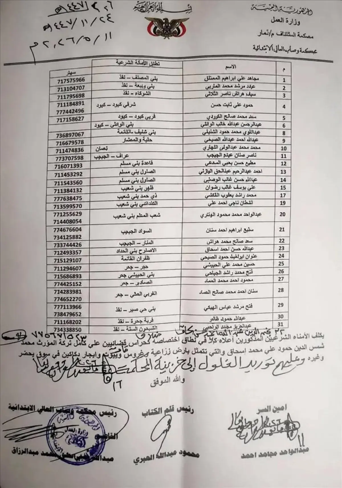 اسرار | (الحارس القضائي) أكبر عملية تأميم ومصادرة...