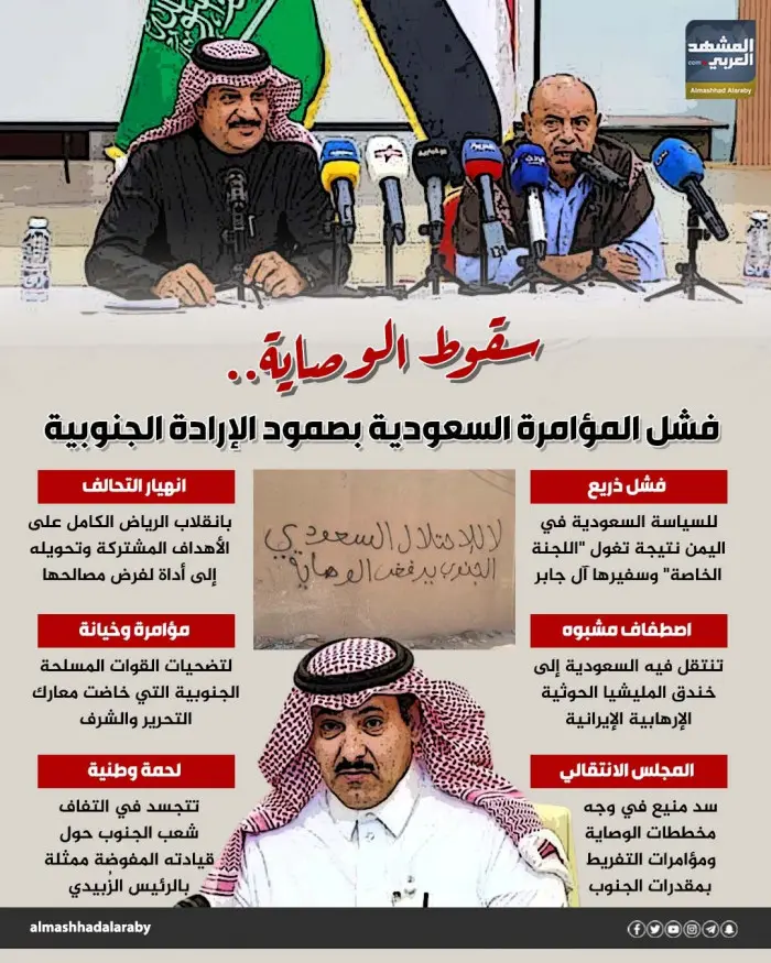 سقوط الوصاية.. فشل المؤامرة السعودية بصمود الإرادة...