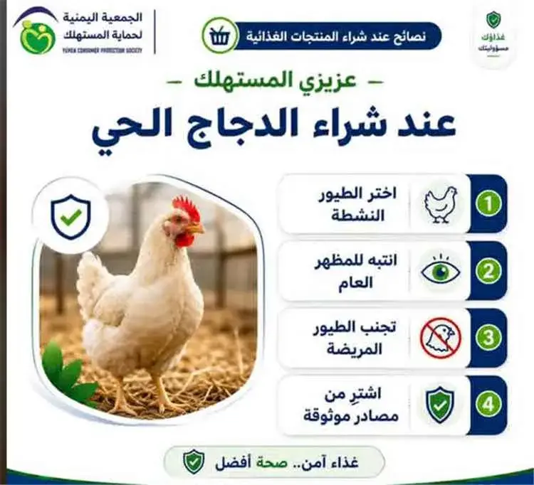 الجمعية اليمنية لحماية المستهلك تجدد تحذيراتها من...