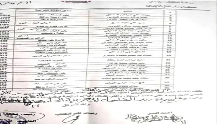 غضب واسع جنوب صنعاء.. الحوثي يعيد "الإقطاع الإمامي...