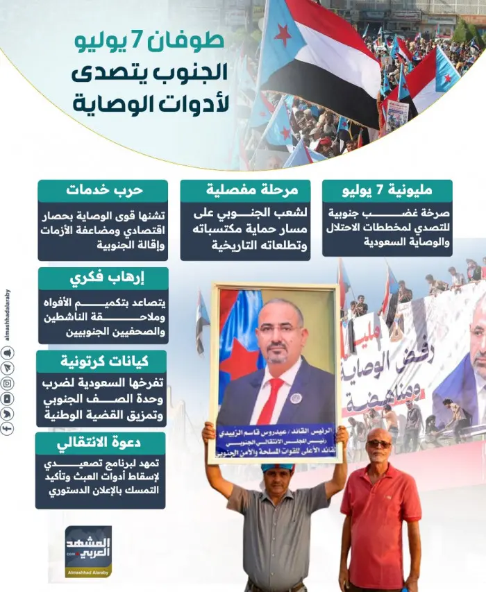 طوفان 7 يوليو.. الجنوب يتصدى لأدوات الوصاية (إنفوج...