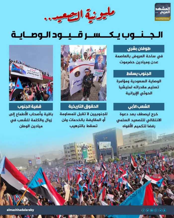 مليونية التصعيد.. الجنوب يكسر قيود الوصاية (إنفوجر...