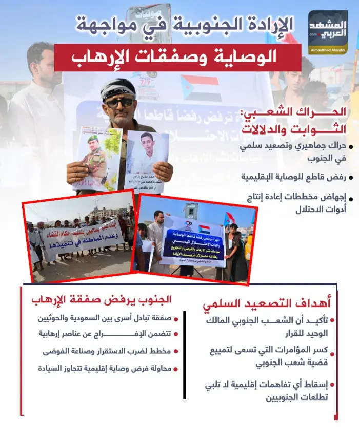 الإرادة الجنوبية في مواجهة الوصاية وصفقات الإرهاب...