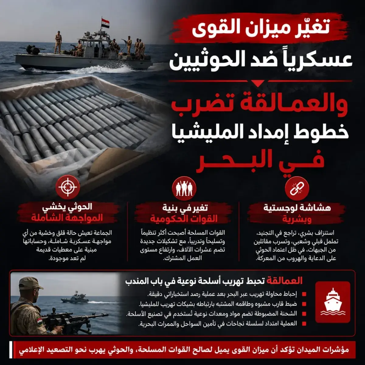 تغيّر ميزان القوى عسكرياً ضد الحوثيين.. والعمالقة...