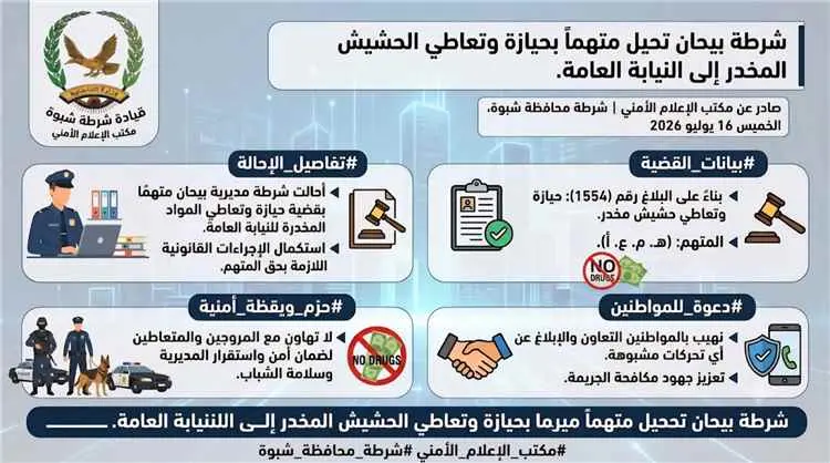 شرطة بيحان تحيل متهماً بحيازة وتعاطي الحشيش المخدر...