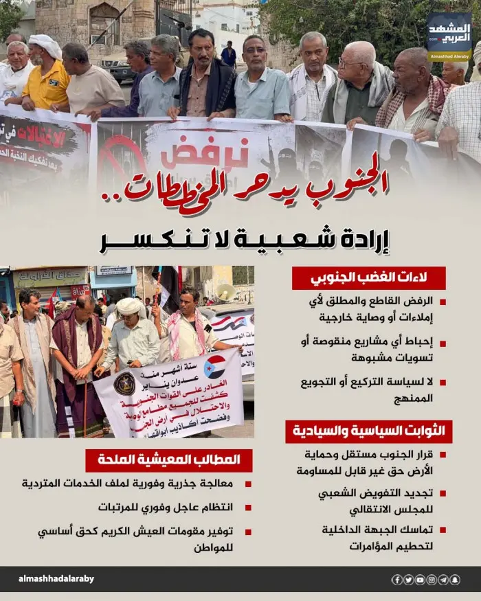 الجنوب يدحر المخططات.. إرادة شعبية لا تنكسر (إنفوجراف)