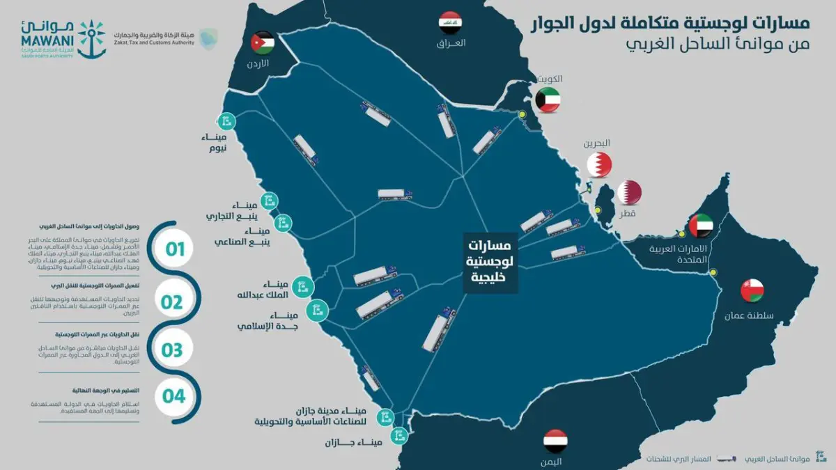 عاجل ورد للتو.. مليشيا الحوثي تستهدف أول ناقلة نفط...