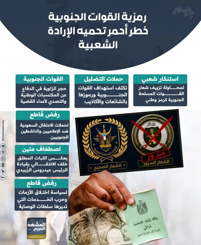 رمزية القوات الجنوبية.. خط أحمر تحميه الإرادة الشع...