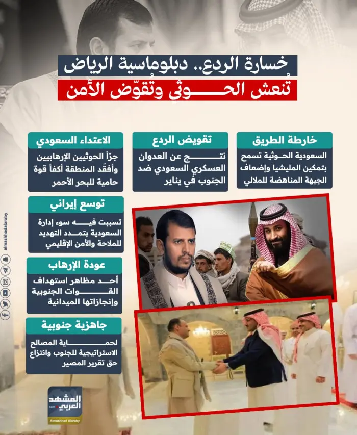 خسارة الردع.. دبلوماسية الرياض تنعش الحوثي وتقوض ا...
