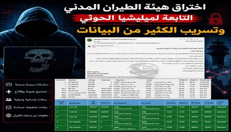 اختراق أنظمة هيئة الطيران المدني التابعة الجماعة الحوثي.. وتسريب وثائق وبيانات خطيرة