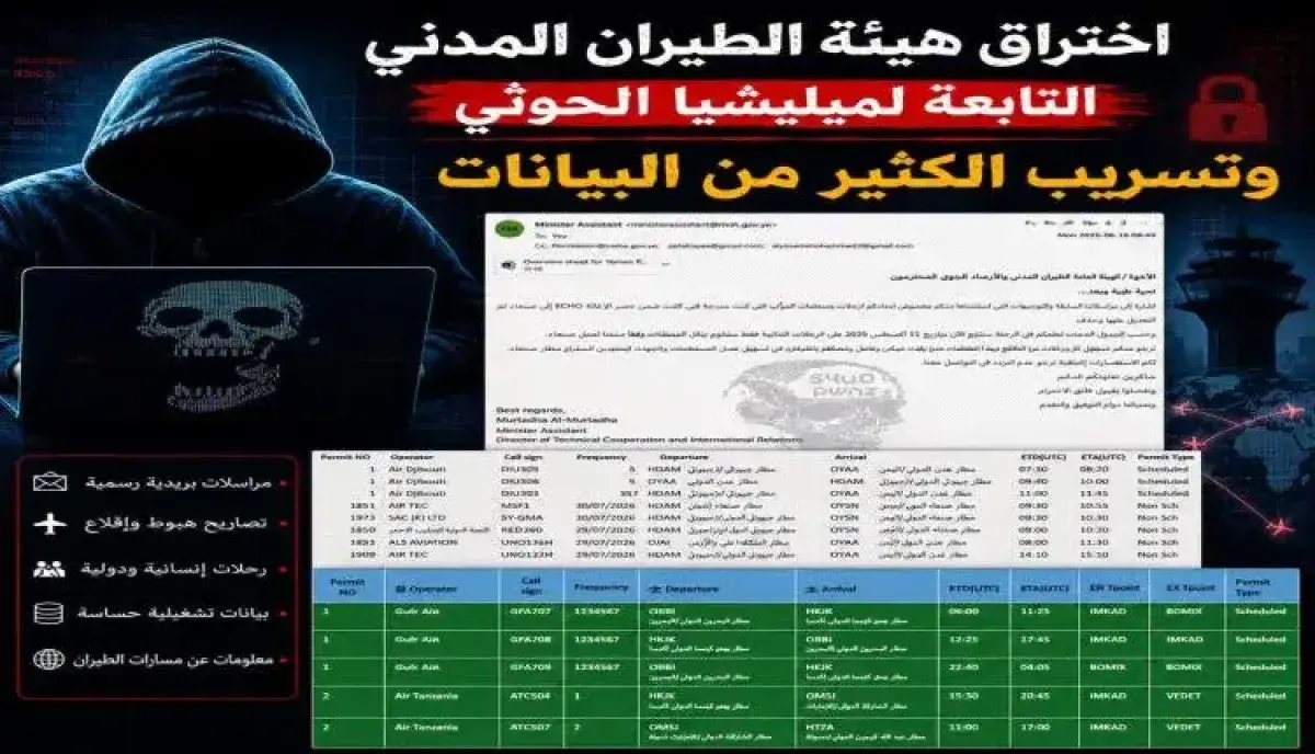 اسرار | بالاسماء والتفاصيل- اختراق سيبراني يطال هيئة الطيران المدني الخاضعة للحوثيين.. وتسريب وثائق وبيانات تشغيلية حساسة