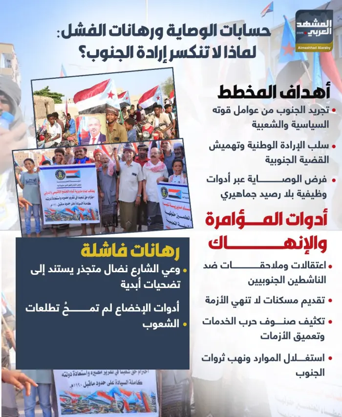 حسابات الوصاية ورهانات الفشل.. لماذا لا تنكسر إراد...