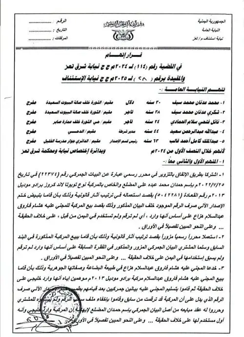 طبيب يمني يخسر 80 ألف ريال سعودي بعد شراء سيارة بأ...