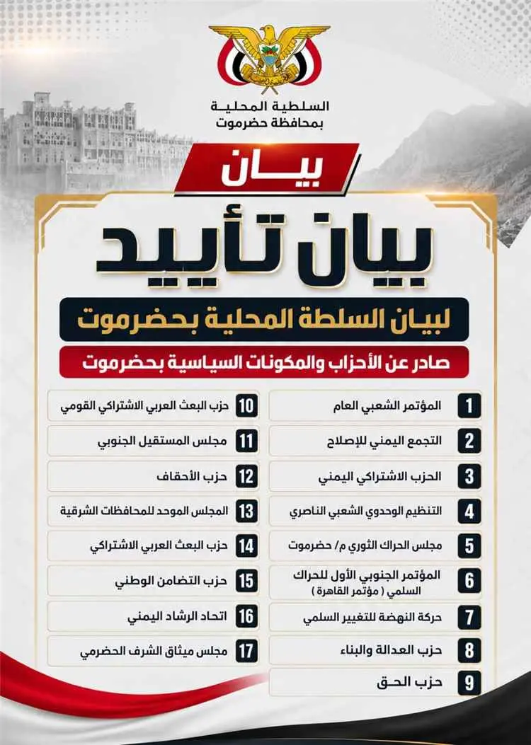 الأحزاب والمكونات السياسية بحضرموت تؤيد بيان السلط...
