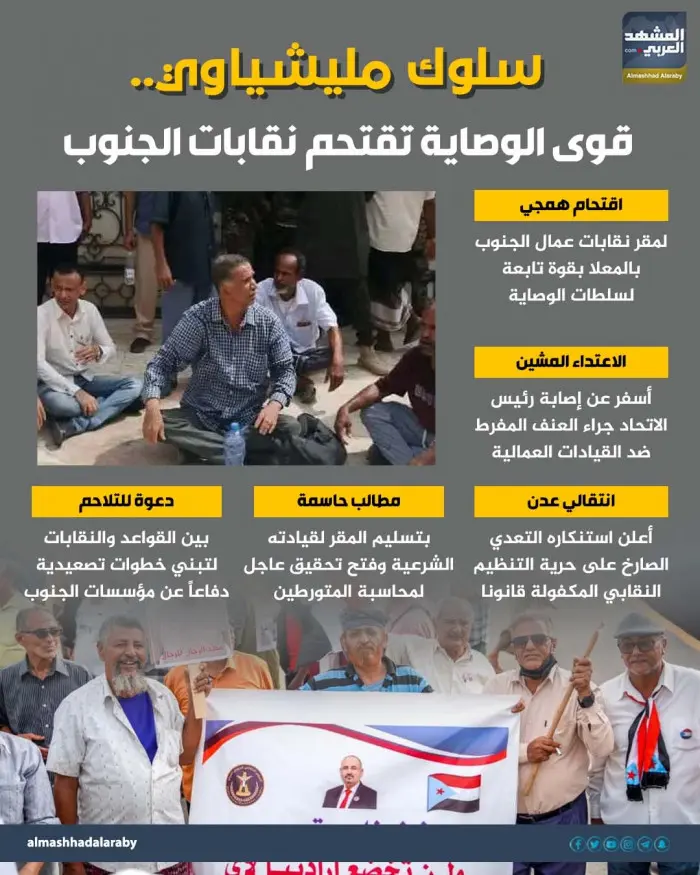 سلوك مليشياوي.. قوى الوصاية تقتحم نقابات الجنوب (إ...